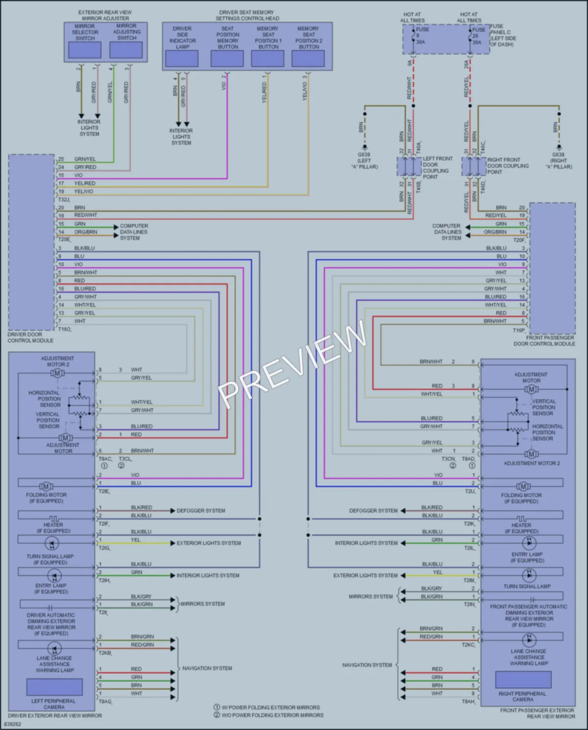 2022 Audi Q4etronSportback Memory Systems wiring diagram preview