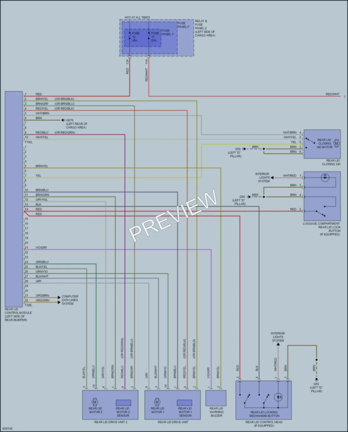 2022 Audi Q5e Trunk Tailgate Fuel Door wiring diagram preview