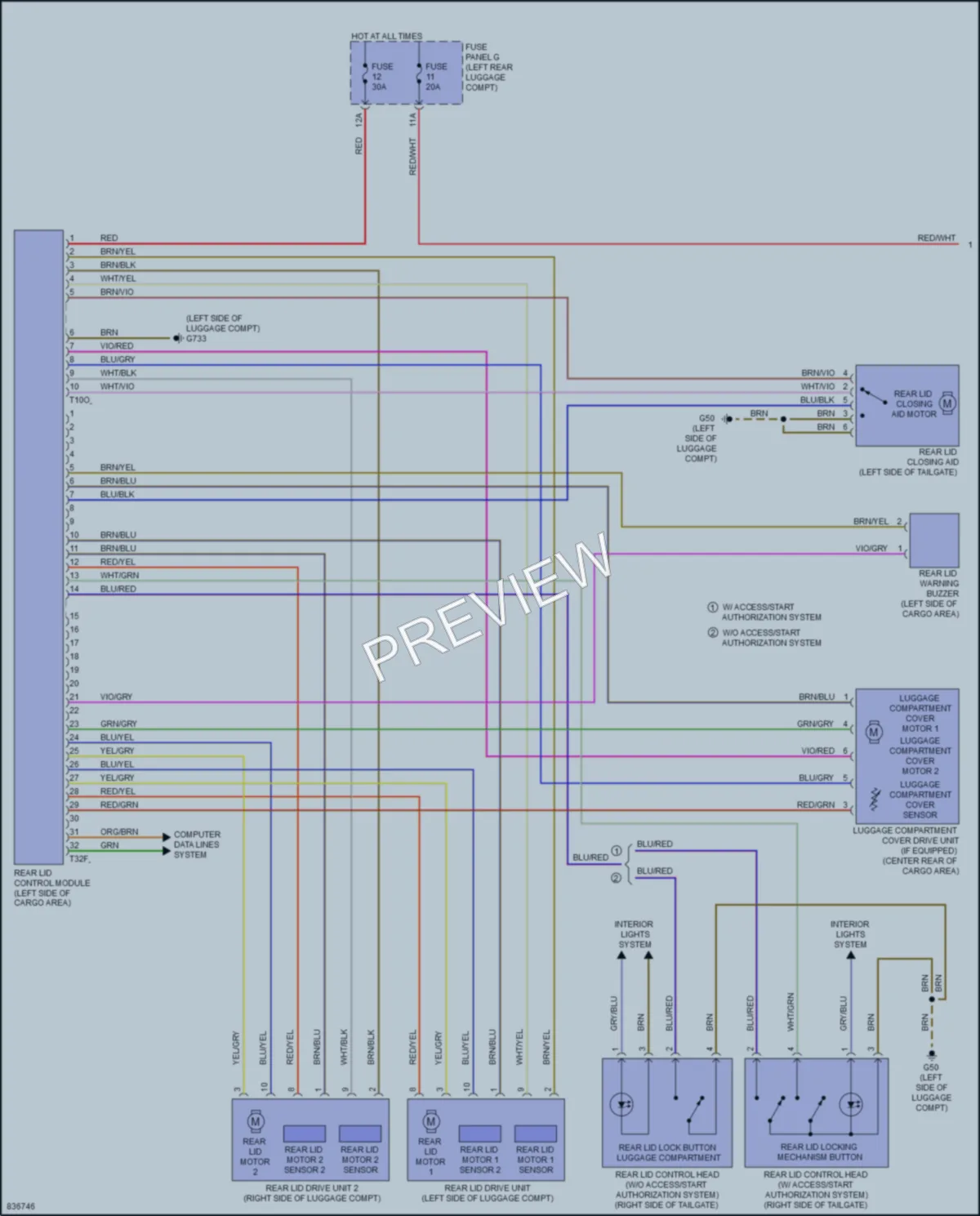2022 Audi Q8 Trunk Tailgate Fuel Door wiring diagram preview