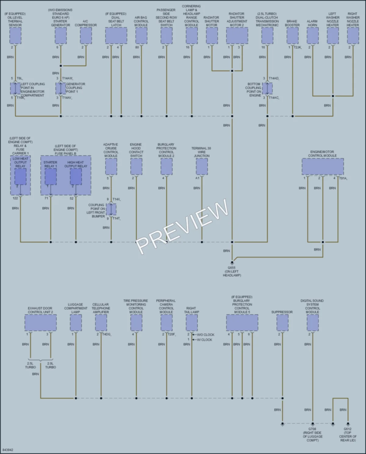 2022 Audi RS3 Ground Distribution wiring diagram preview
