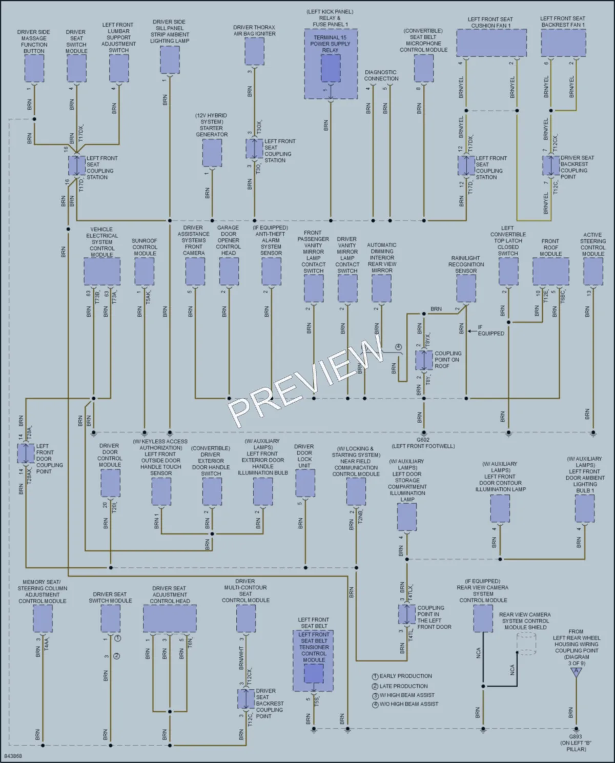 2022 Audi RS5 Ground Distribution wiring diagram preview
