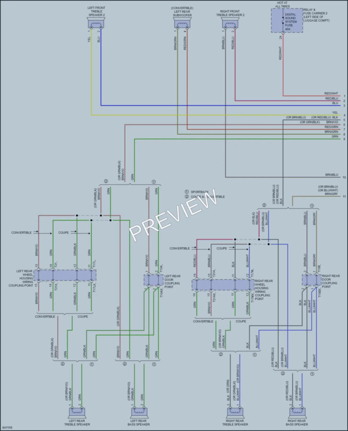 2022 Audi RS5 Navigation wiring diagram preview