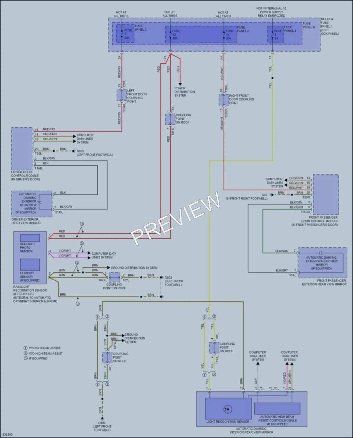 2022 Audi RS5 Power Mirrors wiring diagram preview