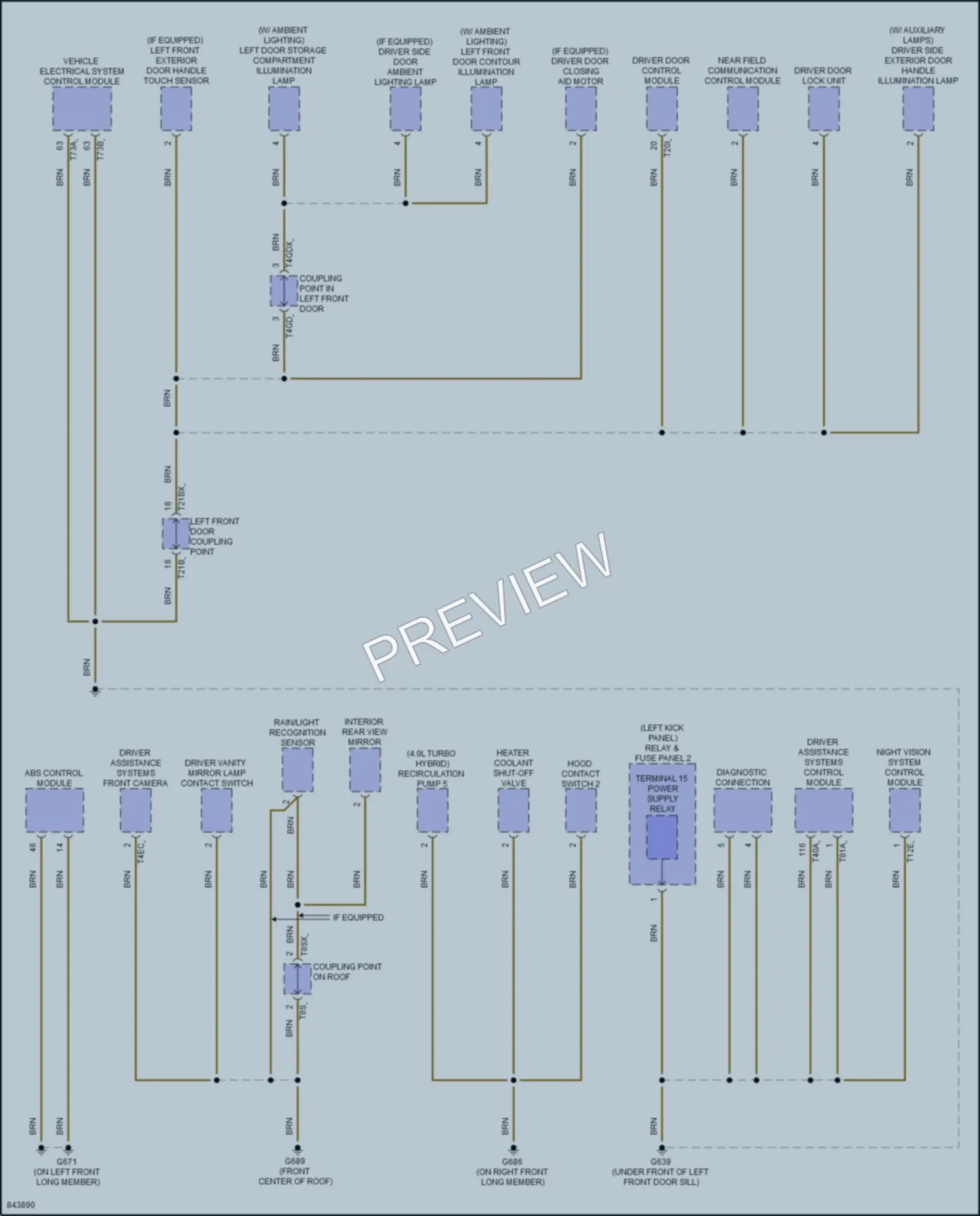 2022 Audi RS7 Ground Distribution wiring diagram preview