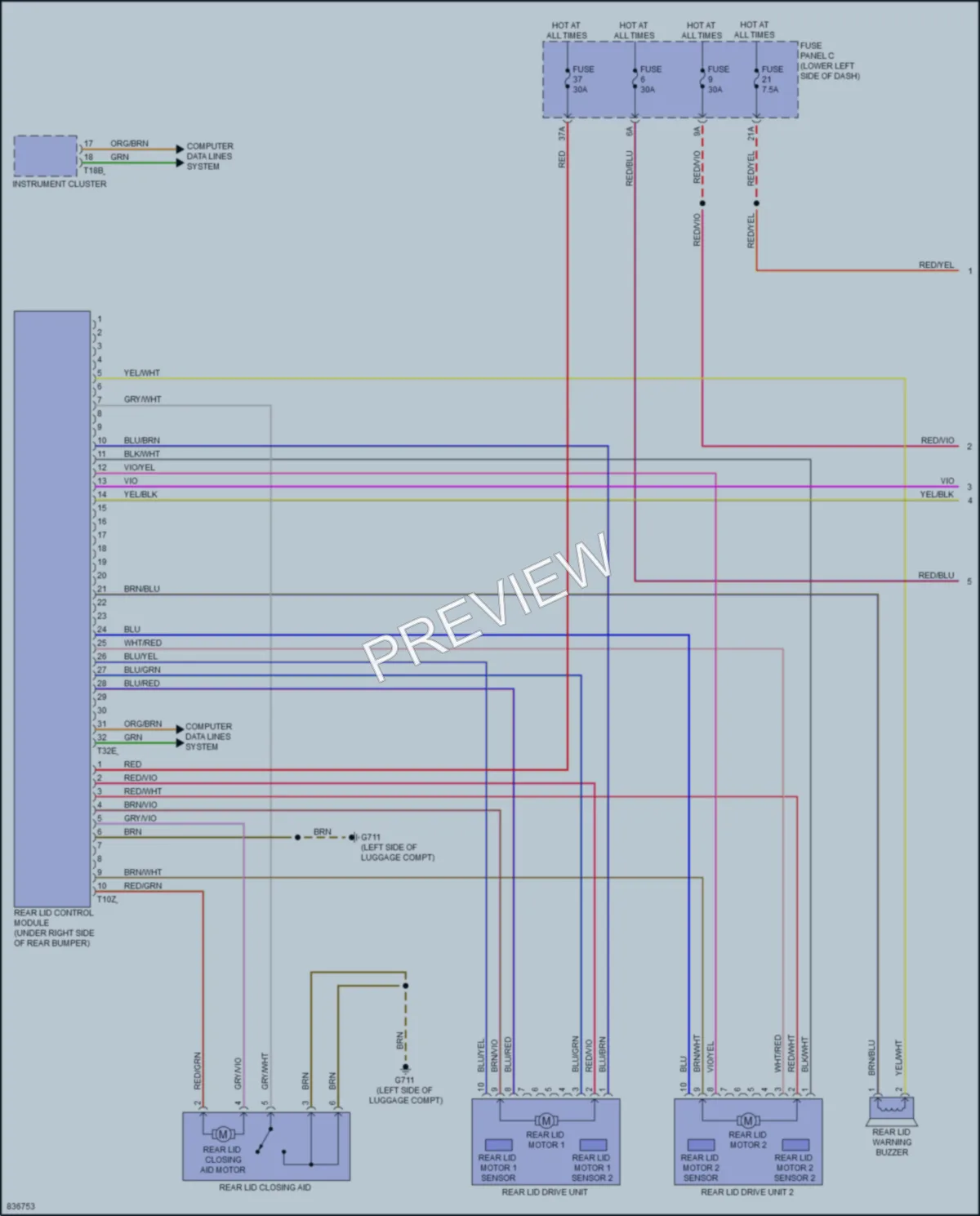 2022 Audi S3 Trunk Tailgate Fuel Door wiring diagram preview