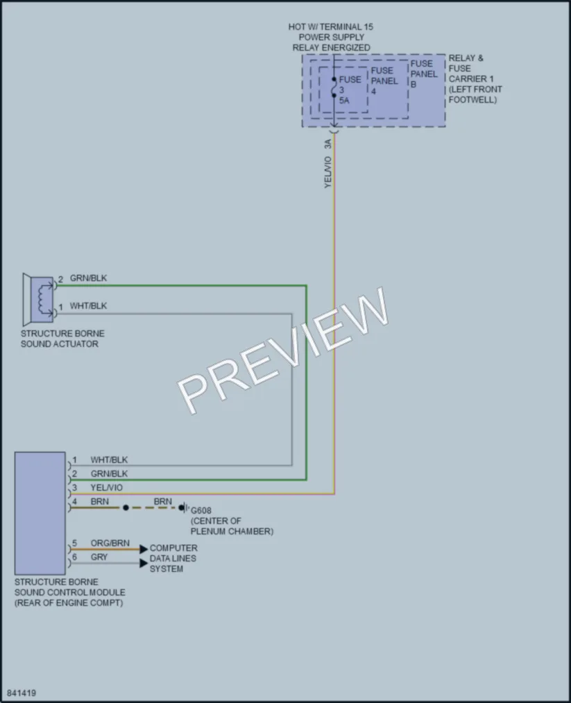 2022 Audi S4 Active Bodyworks wiring diagram preview