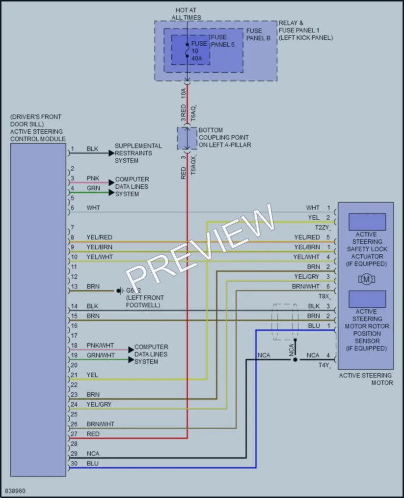2022 Audi S5 Electronic Power Steering wiring diagram preview