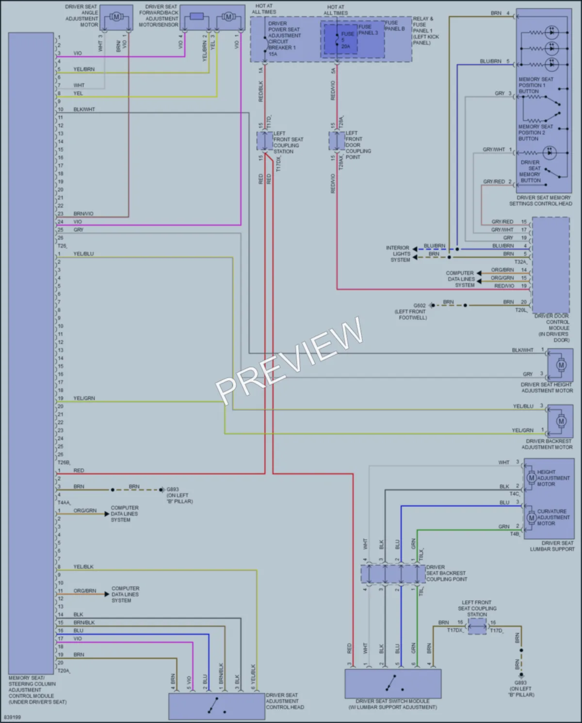 2022 Audi S5 Memory Systems wiring diagram preview