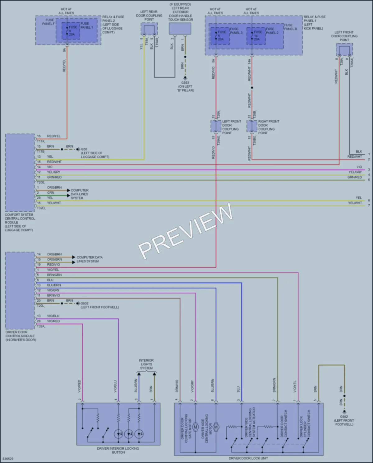 2022 Audi S5 Power Door Locks wiring diagram preview