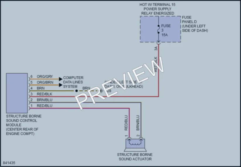 2022 Audi SQ8 Active Bodyworks wiring diagram preview