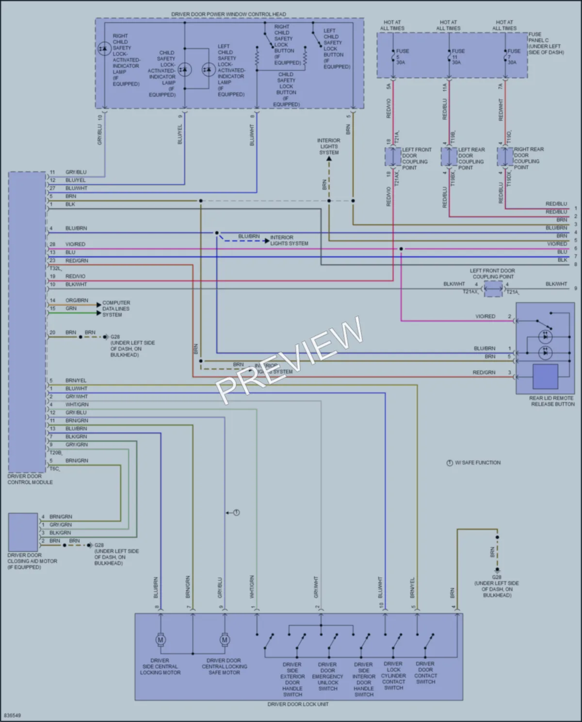 2022 Audi SQ8 Power Door Locks wiring diagram preview
