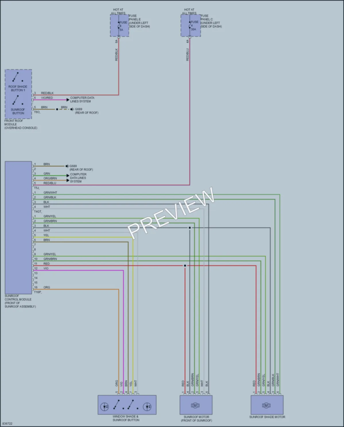 2022 Audi SQ8 Power Top Sunroof wiring diagram preview