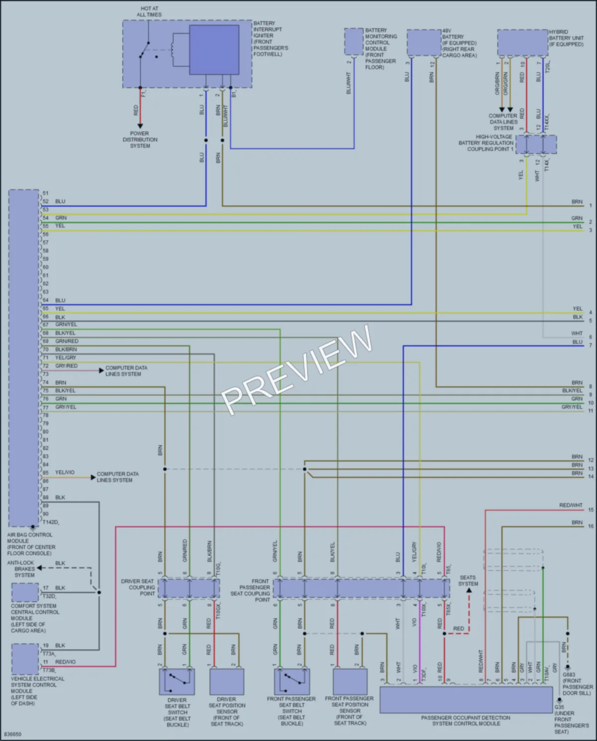 2022 Audi SQ8 Supplemental Restraints wiring diagram preview