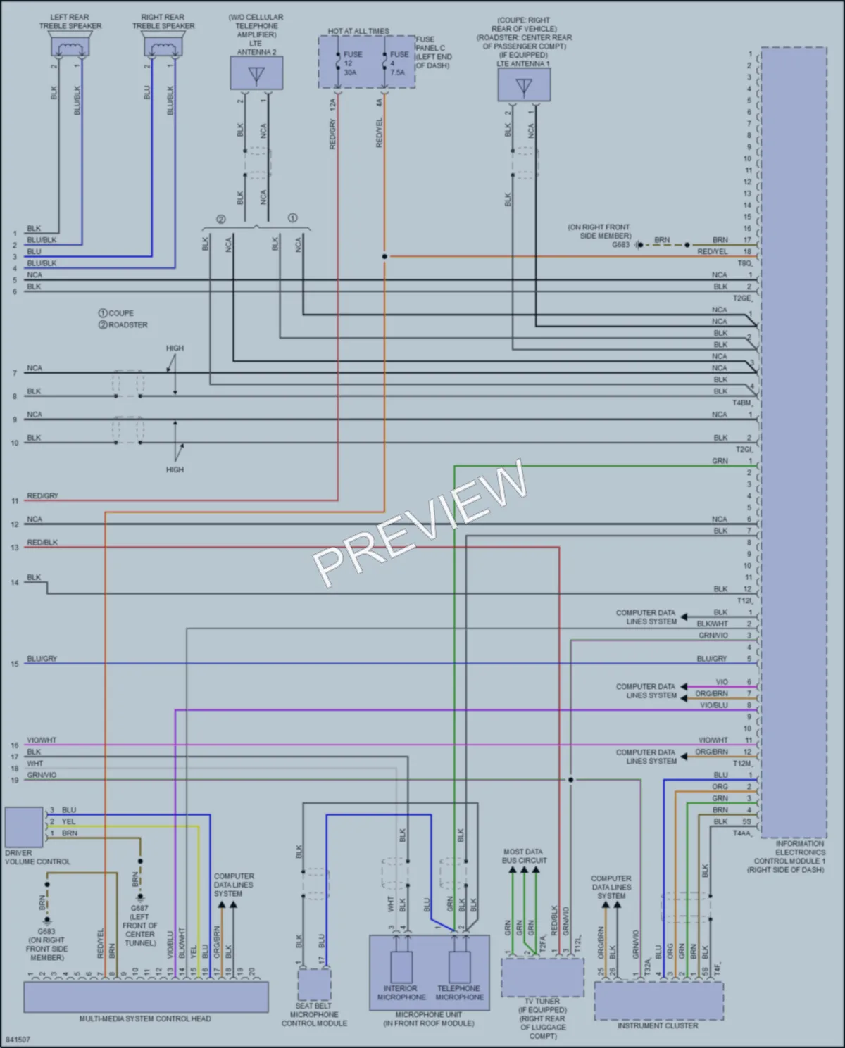 2022 Audi TTS Radio wiring diagram preview