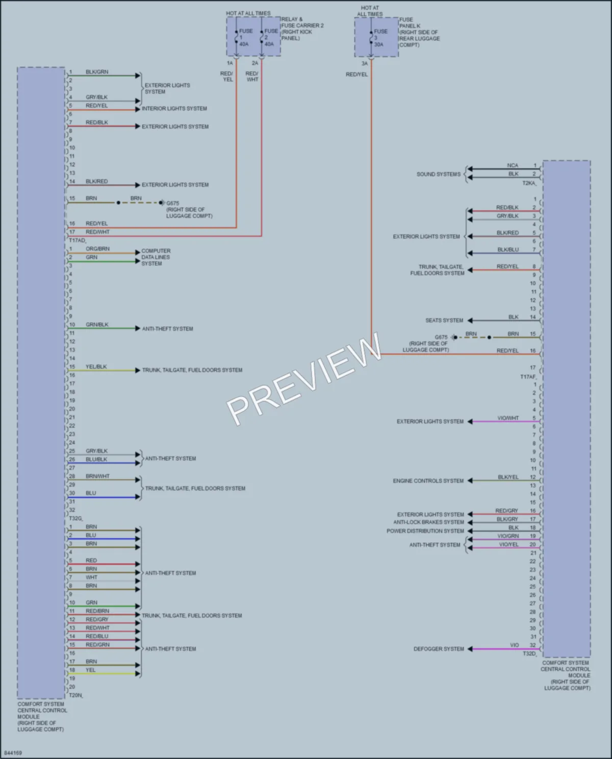 2022 Audi etronGT Body Control Modules wiring diagram preview