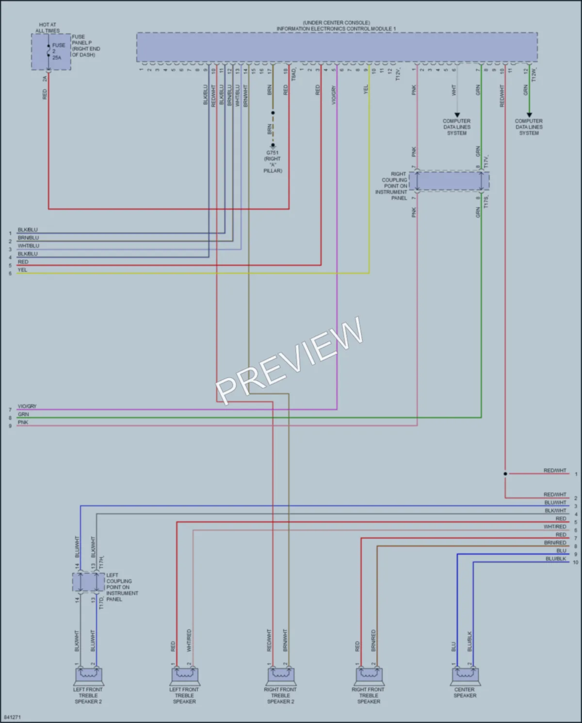 2022 Audi etronGT Navigation wiring diagram preview