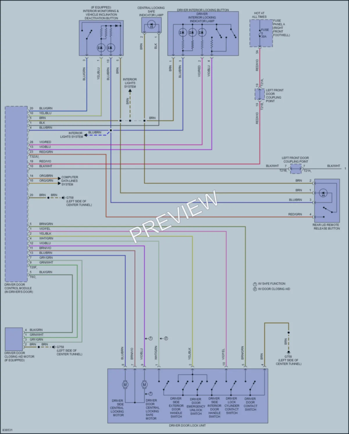 2022 Audi etronS Power Door Locks wiring diagram preview