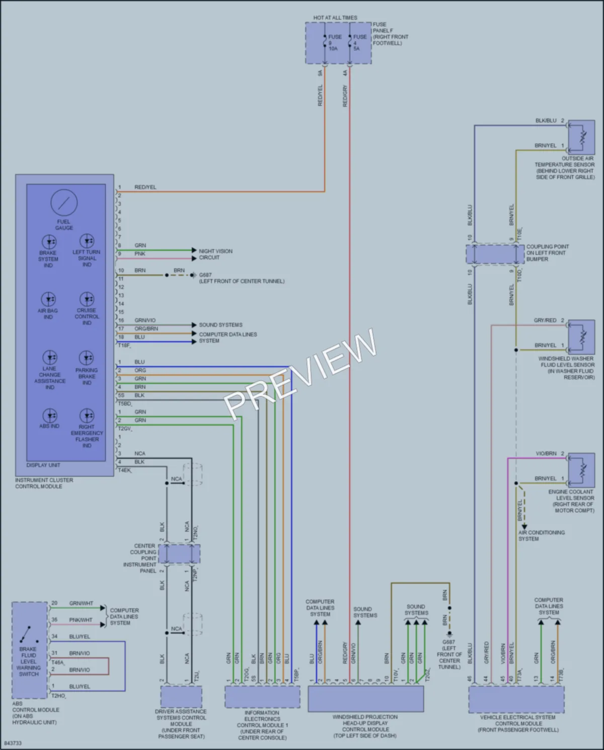 2022 Audi etronSSportback Instrument Cluster wiring diagram preview
