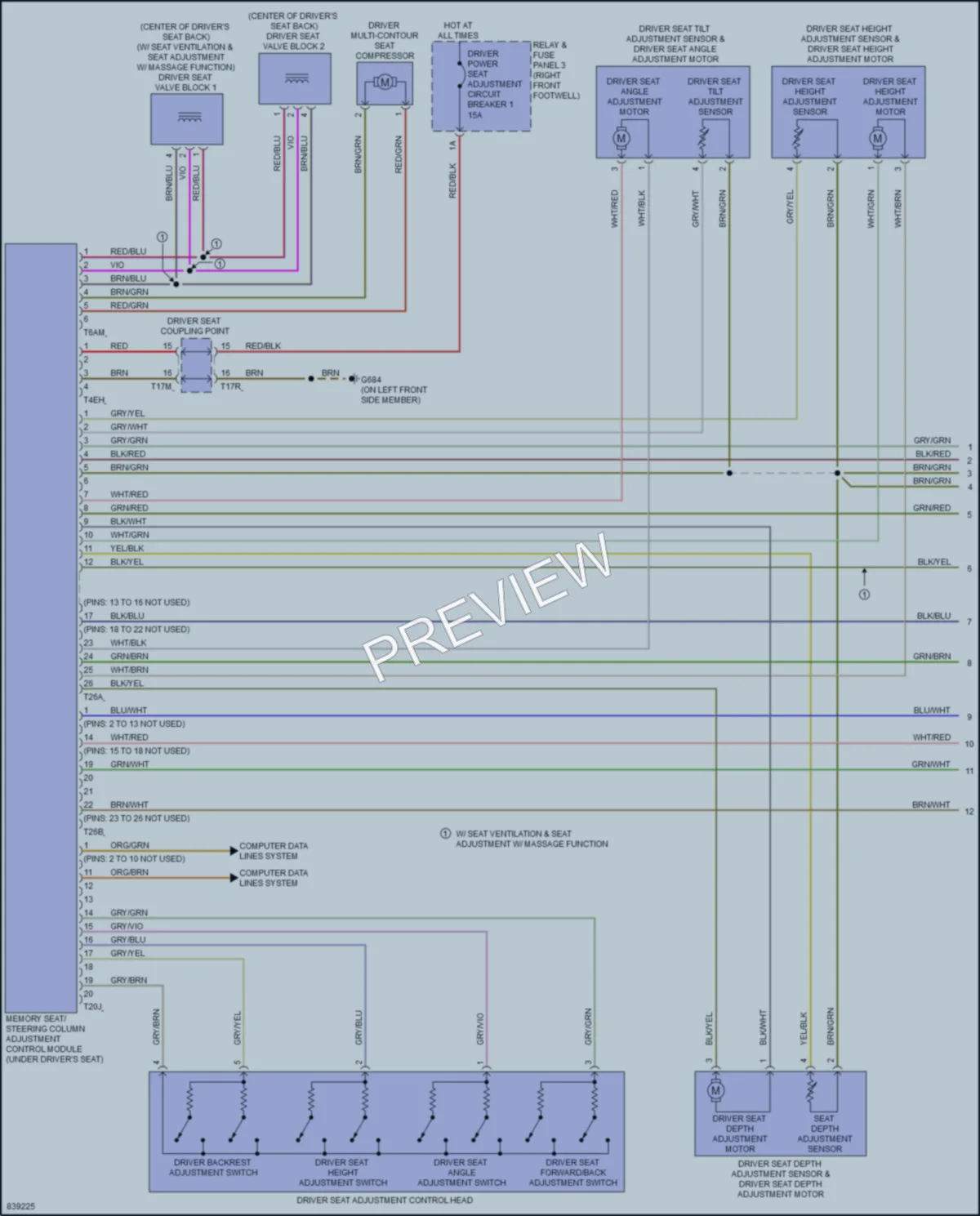 2022 Audi etronSSportback Memory Systems wiring diagram preview