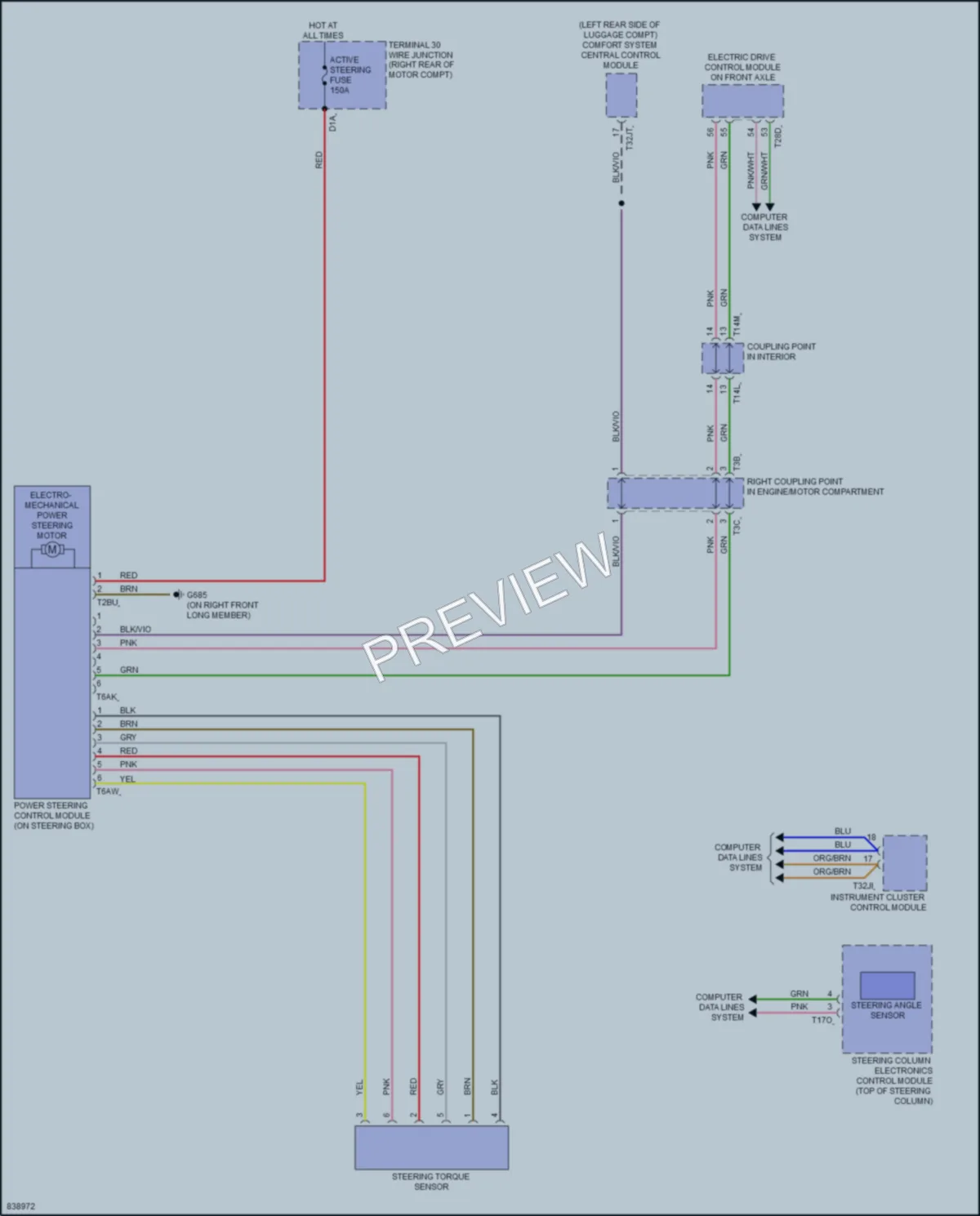 2022 Audi etronSportback Electronic Power Steering wiring diagram preview