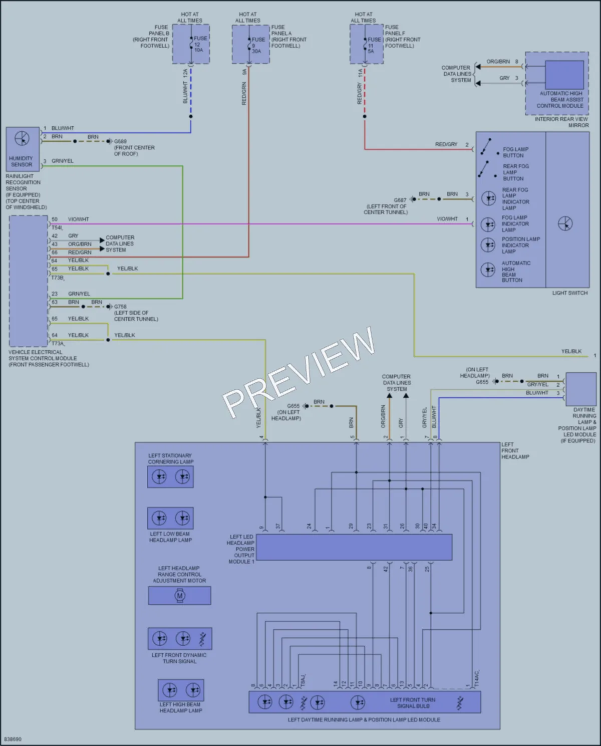 2022 Audi etronSportback Headlights wiring diagram preview