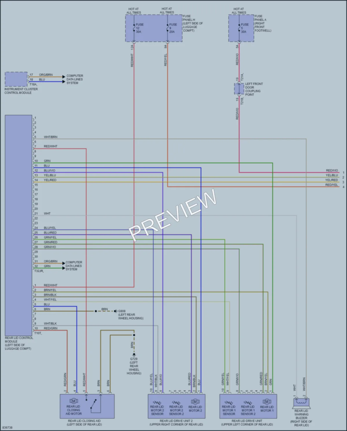 2022 Audi etronSportback Trunk Tailgate Fuel Door wiring diagram preview