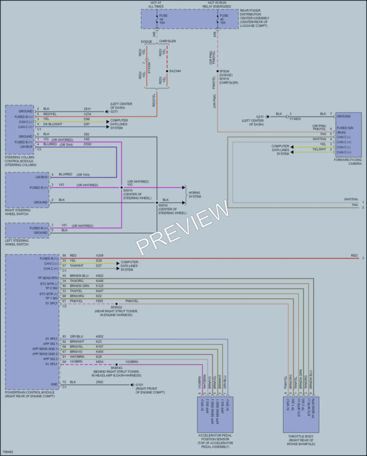 2022 Dodge Charger Cruise Control wiring diagram preview