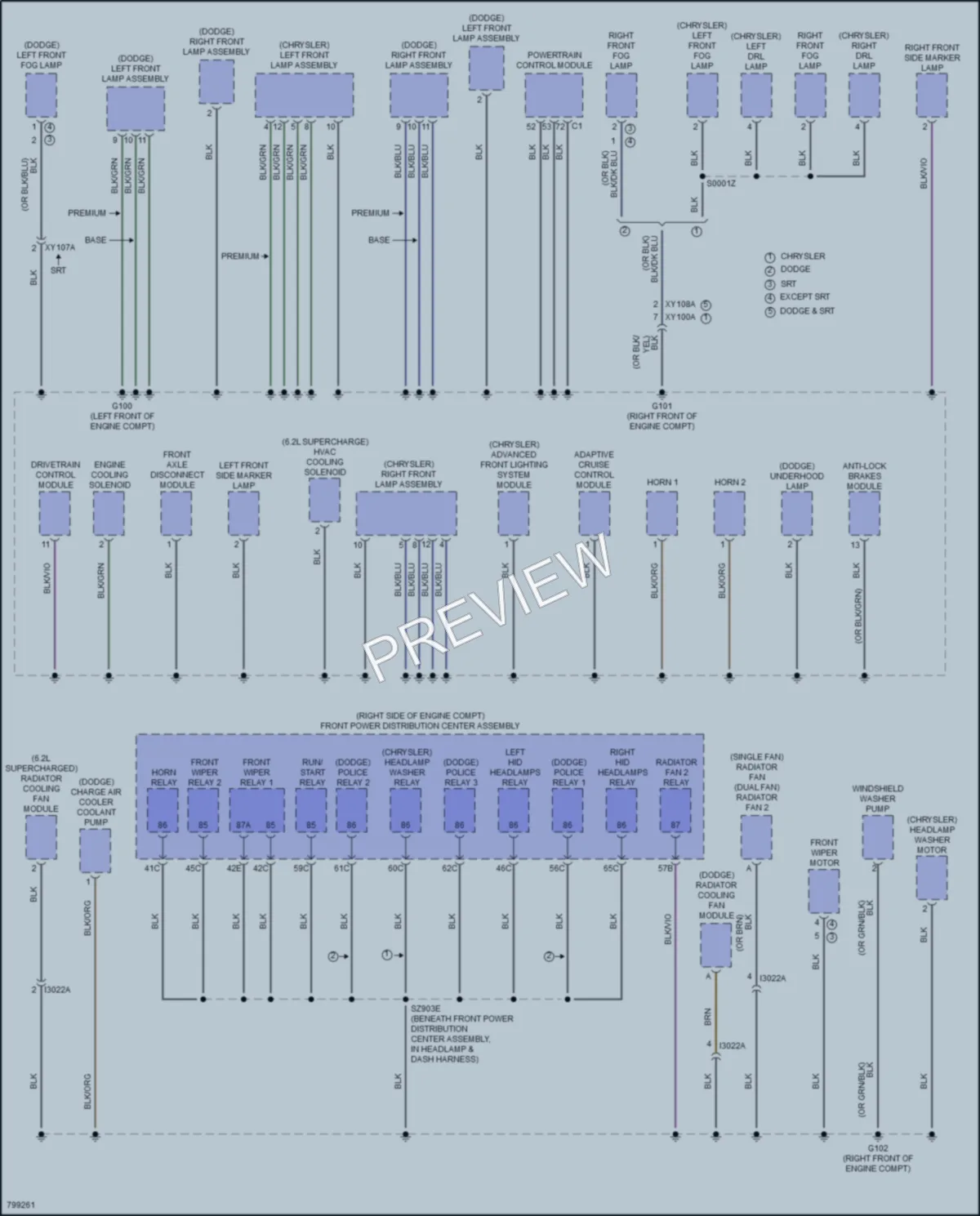 2022 Dodge Charger Ground Distribution wiring diagram preview