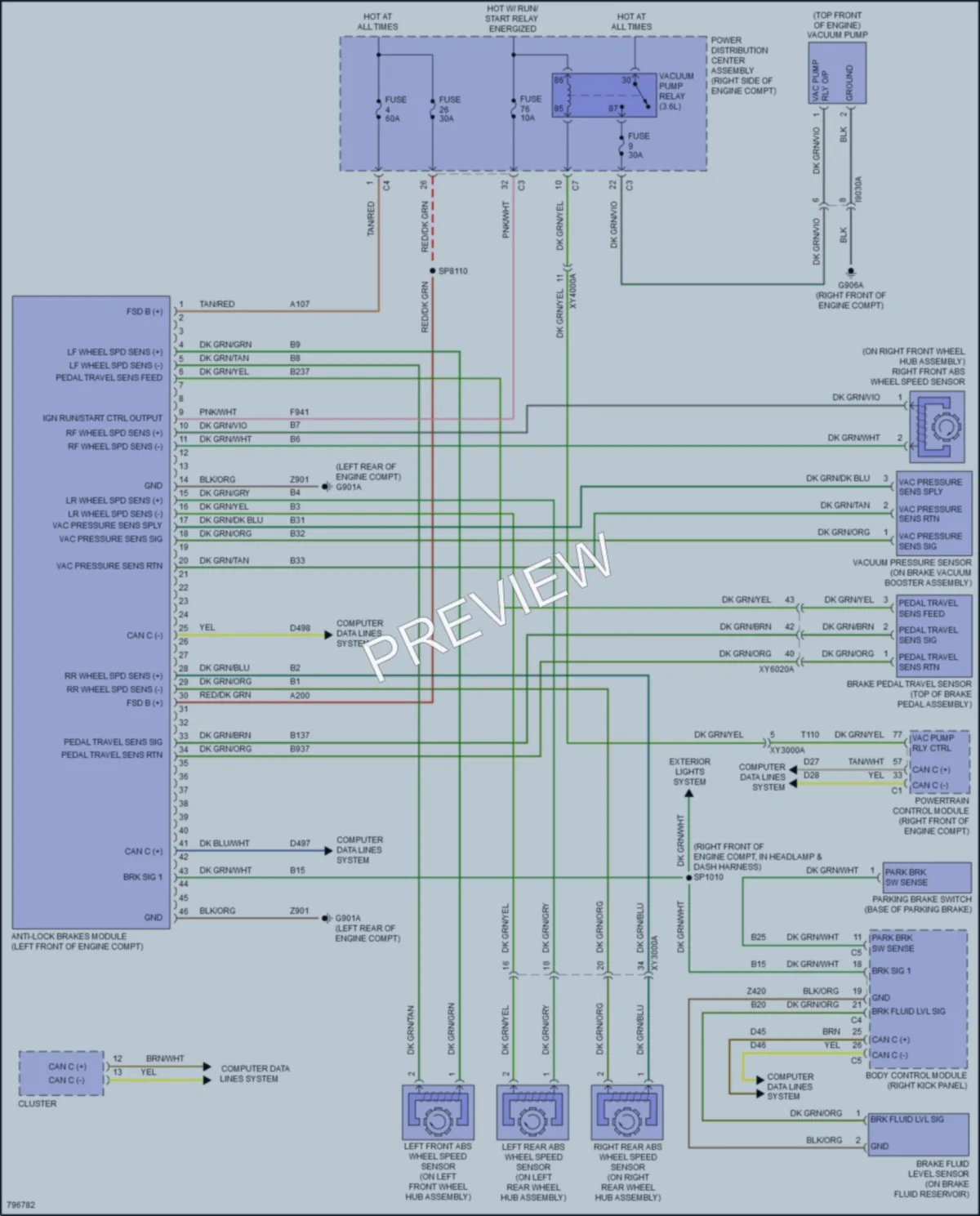 2022 Dodge DurangoSpecialService Anti Lock Brakes wiring diagram preview