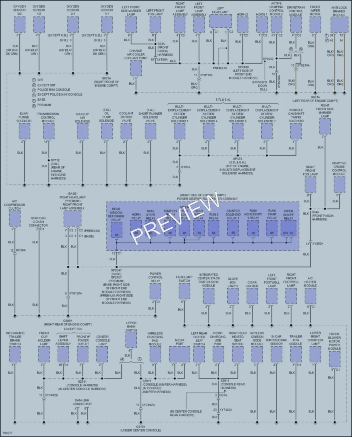 2022 Dodge DurangoSpecialService Ground Distribution wiring diagram preview