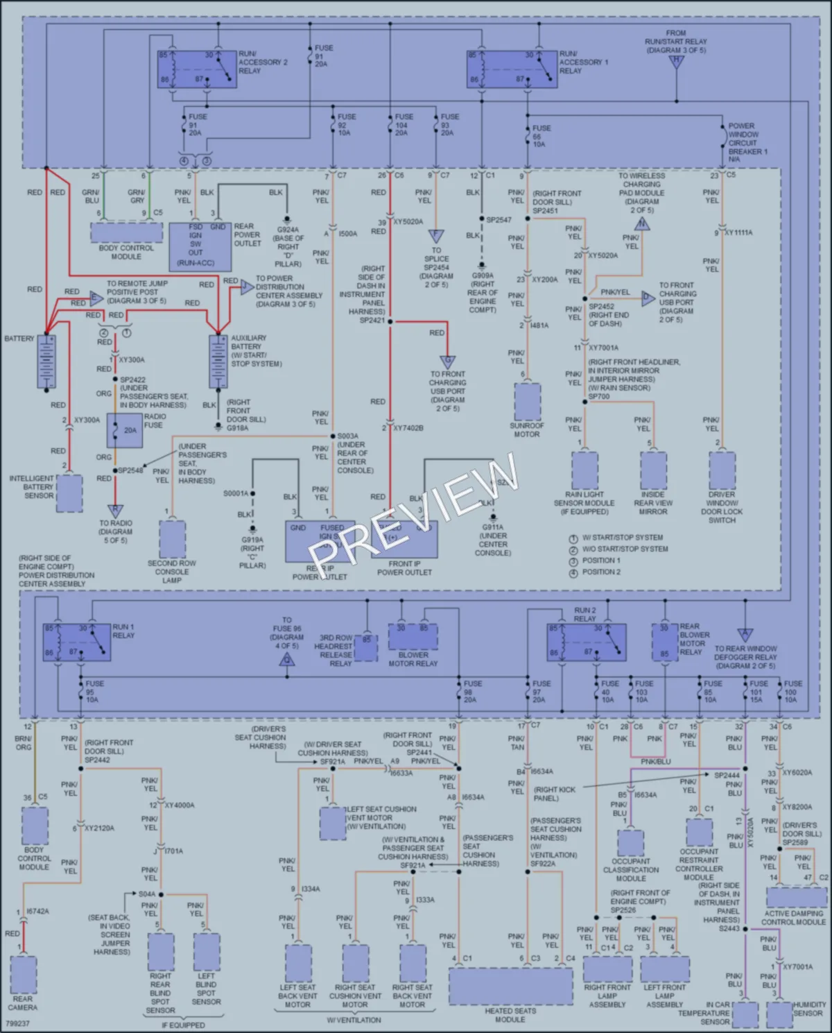 2022 Dodge DurangoSpecialService Power Distribution wiring diagram preview