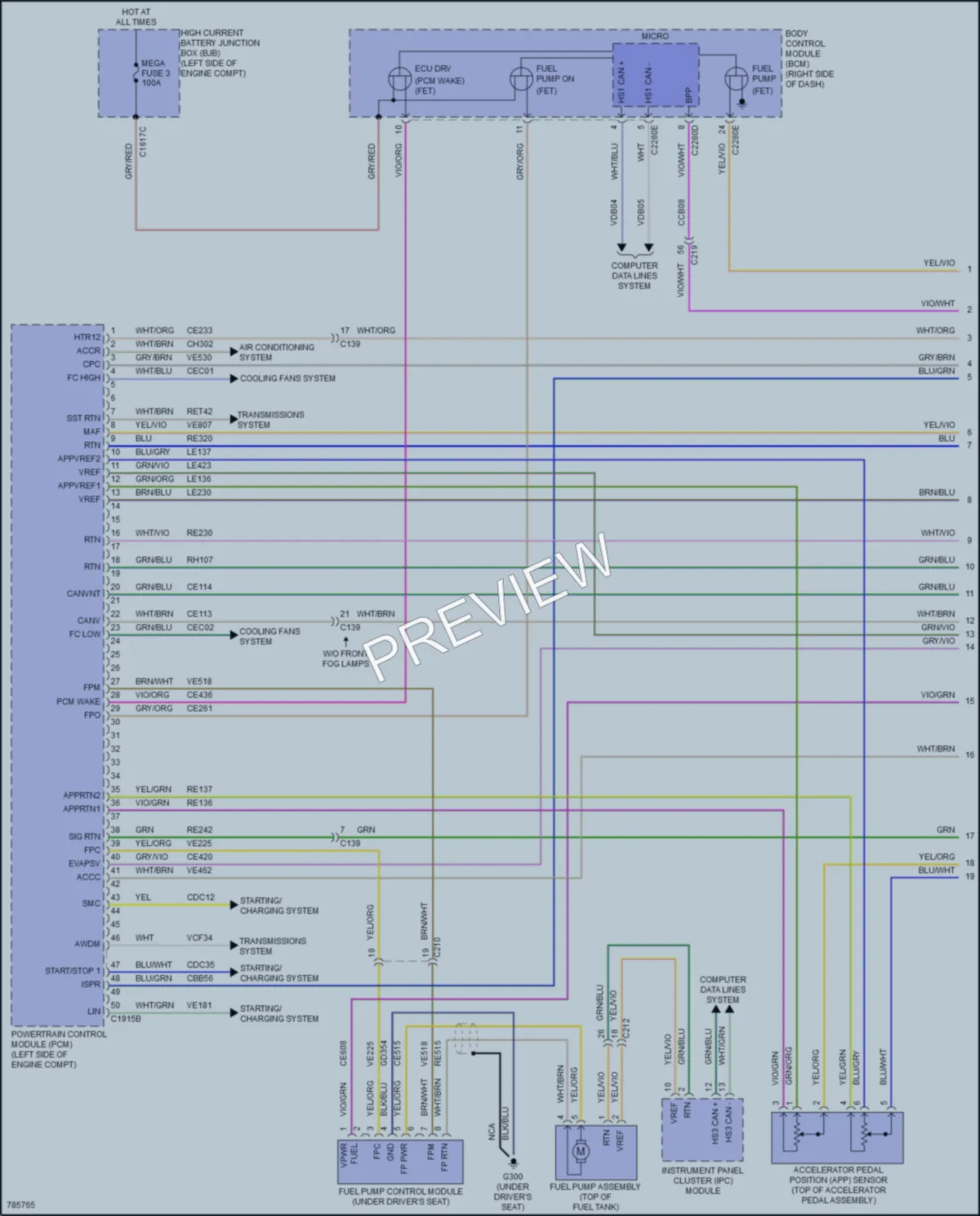 2022 Ford EcoSport Engine Performance wiring diagram preview