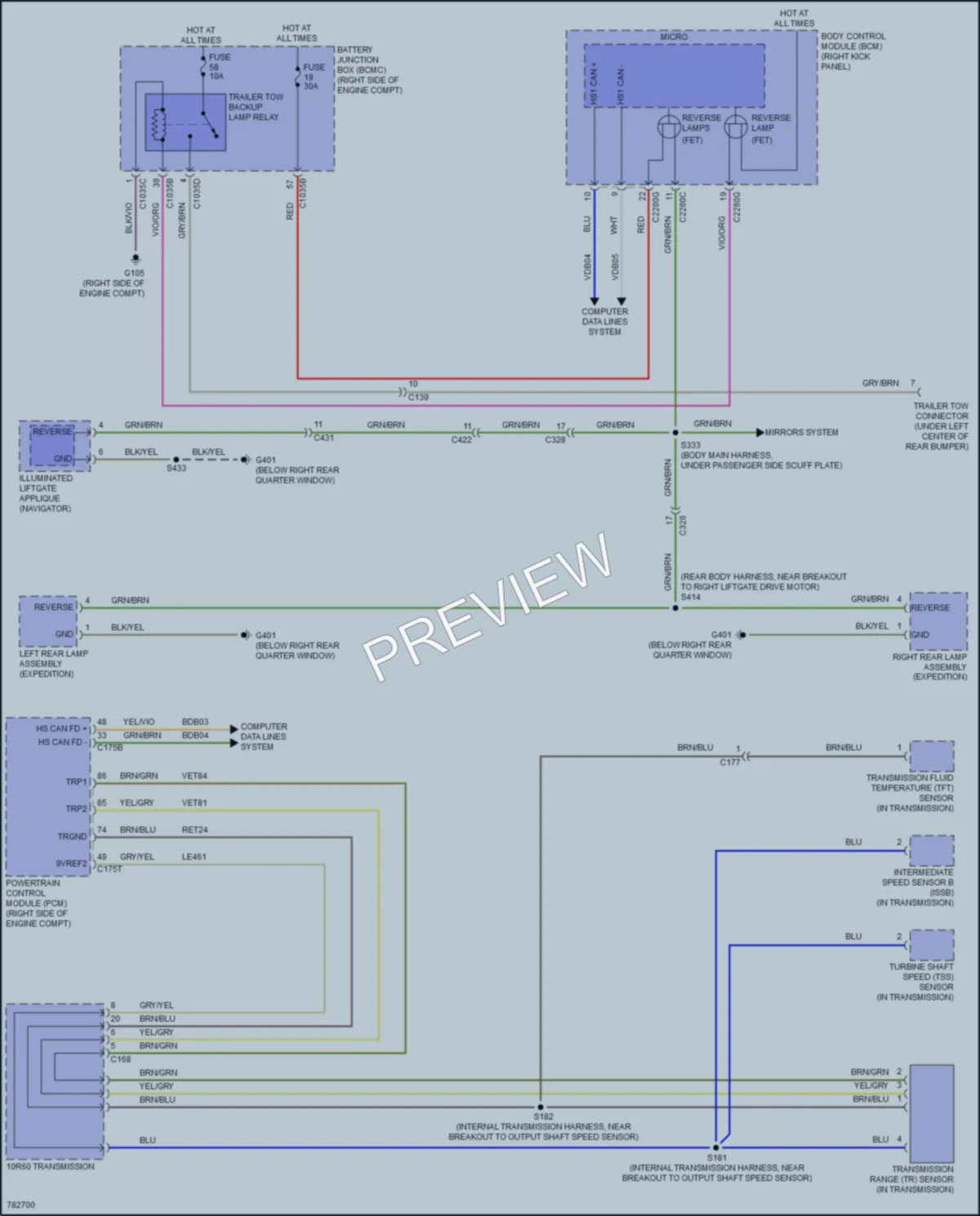 2022 Ford ExpeditionMAX Exterior Lights wiring diagram preview