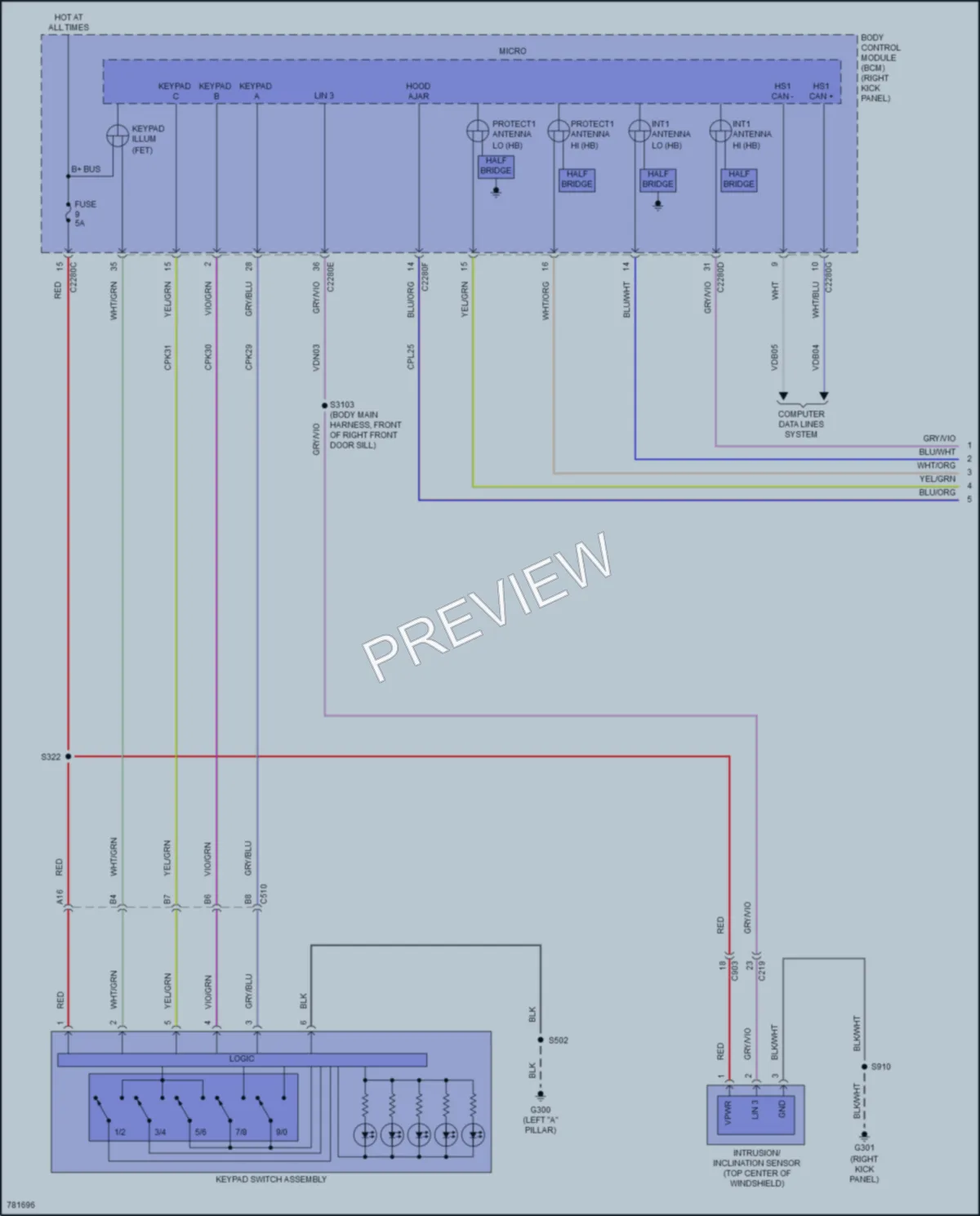 2022 Ford ExpeditionMAX Power Door Locks wiring diagram preview
