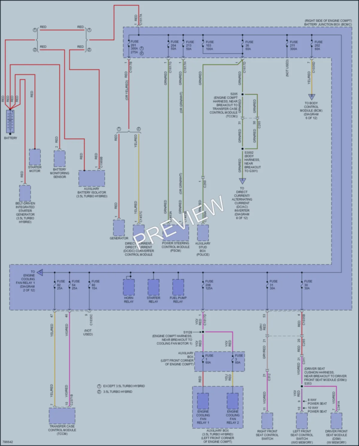 2022 Ford F150 Power Distribution wiring diagram preview