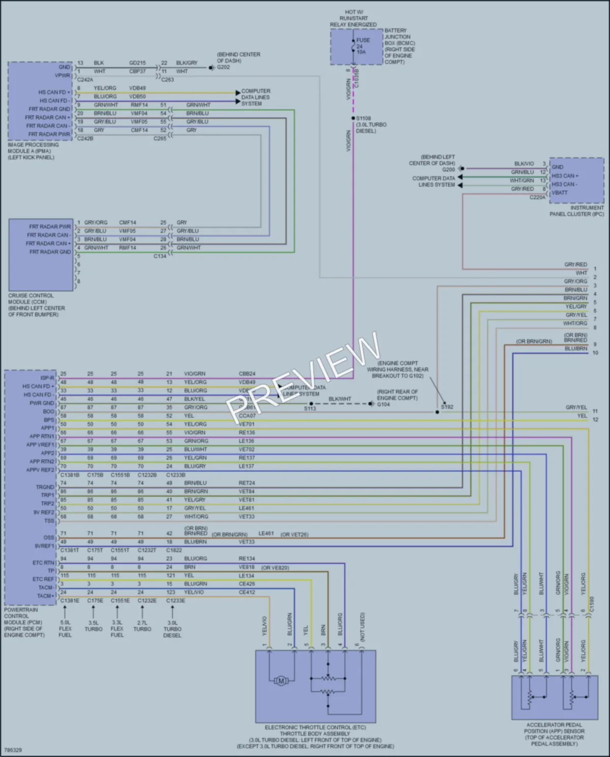 2022 Ford F150Hybrid Cruise Control wiring diagram preview