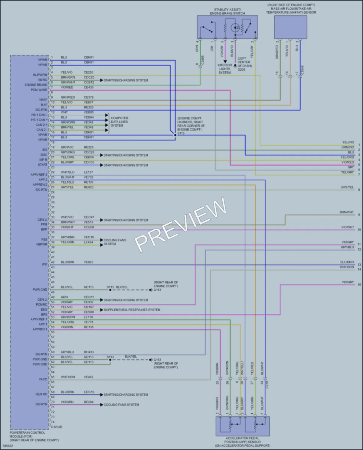2022 Ford F550ChsCab Engine Performance wiring diagram preview