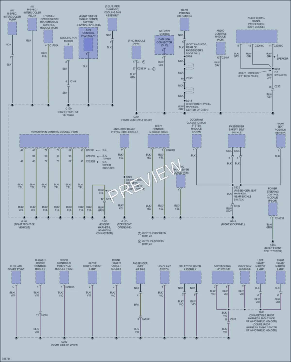 2022 Ford Mustang Ground Distribution wiring diagram preview