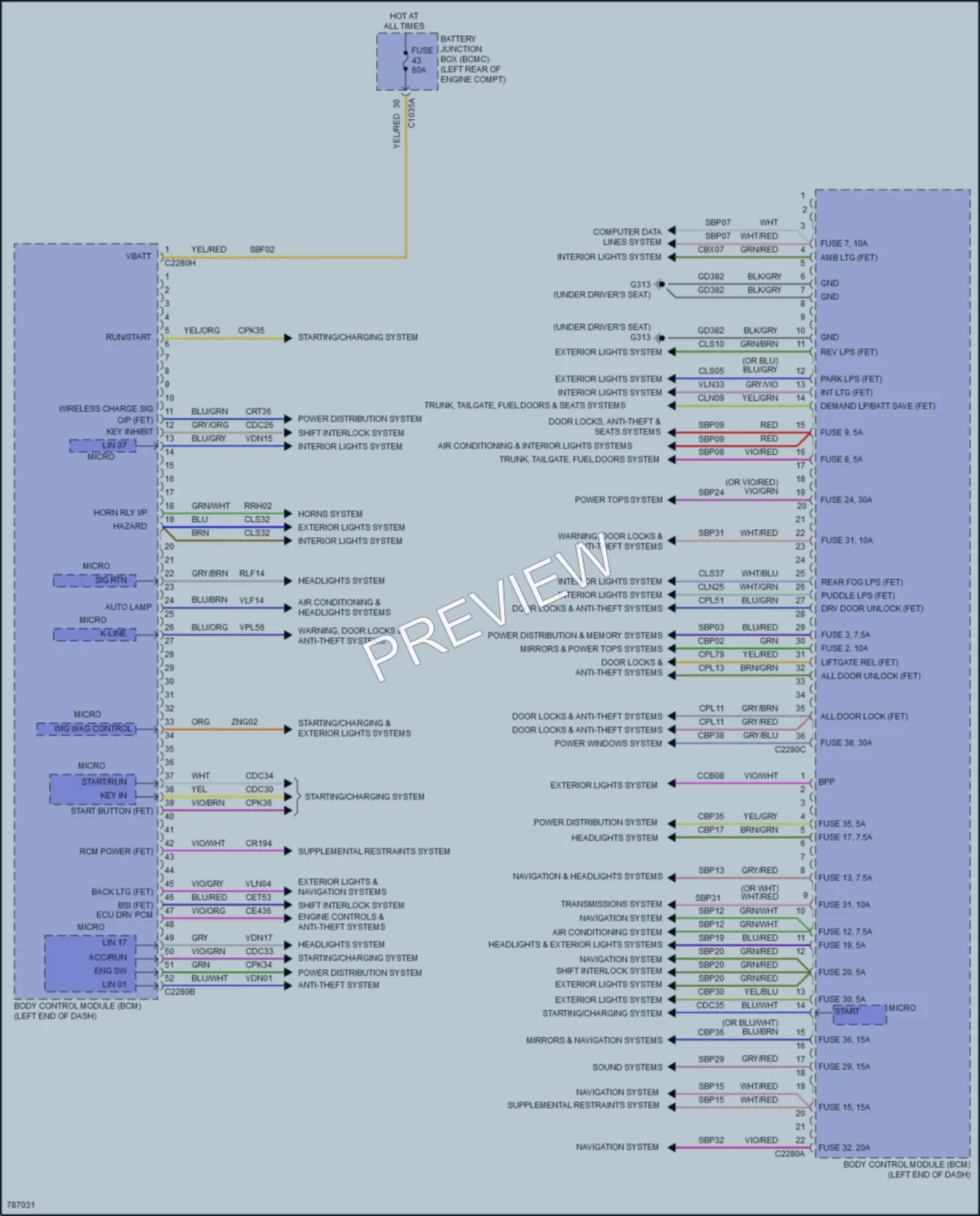 2022 Ford PoliceInterceptorUtility Body Control Modules wiring diagram preview
