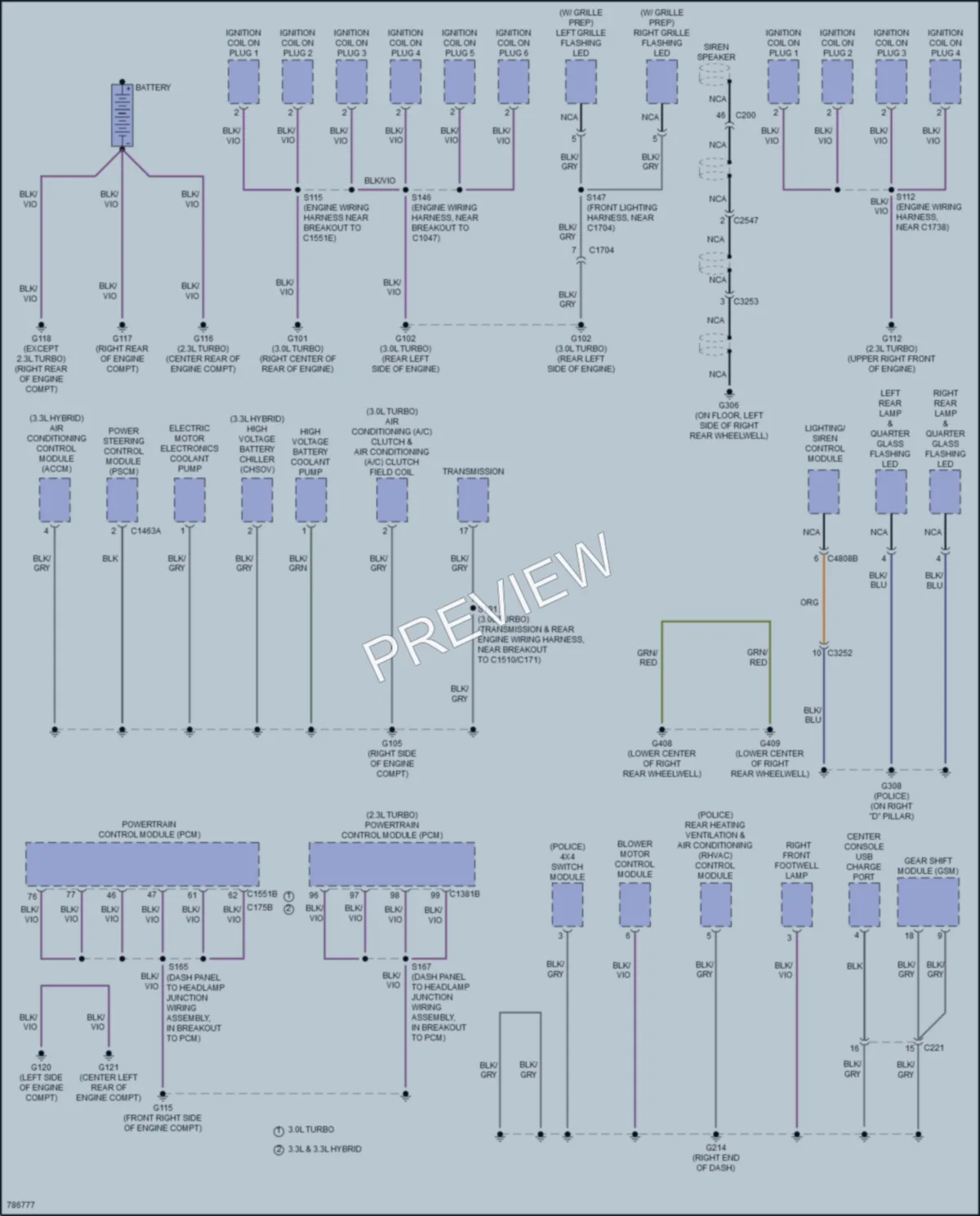 2022 Ford PoliceInterceptorUtility Ground Distribution wiring diagram preview