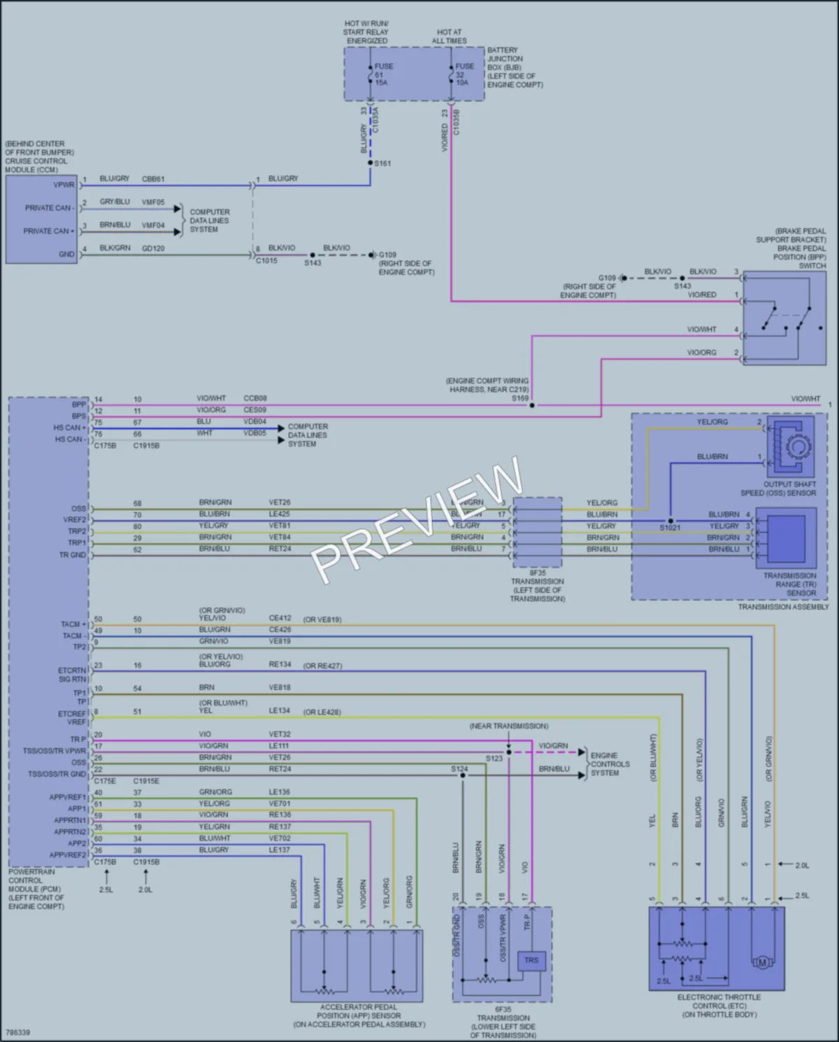 2022 Ford TransitConnect Cruise Control wiring diagram preview