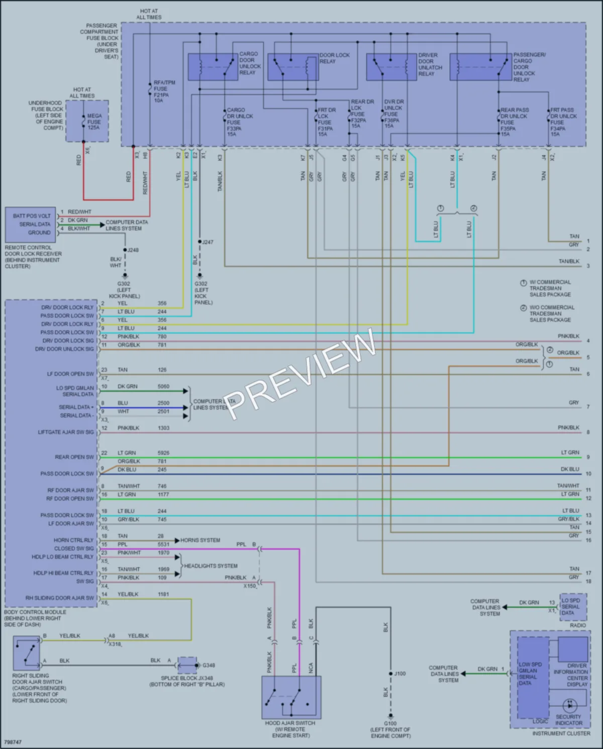 2022 GMC 2500Savana Power Door Locks wiring diagram preview