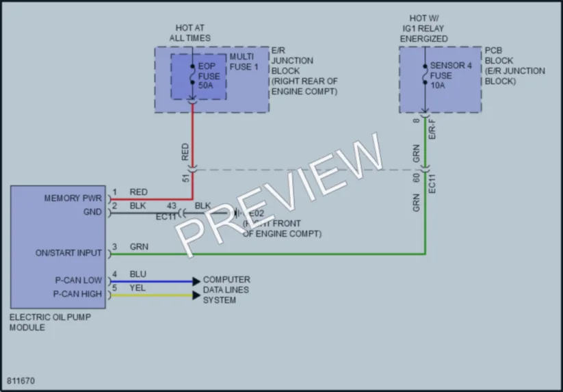 2022 Genesis G70 Engine Performance wiring diagram preview