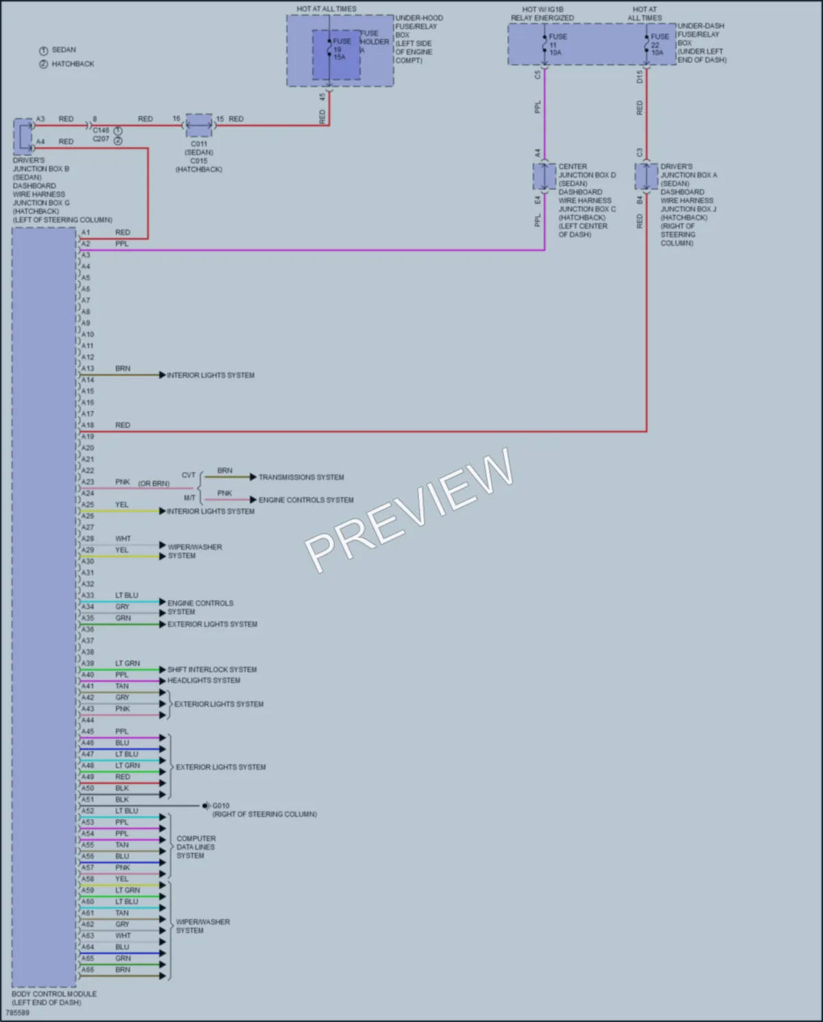 2022 Honda Civic Body Control Modules wiring diagram preview