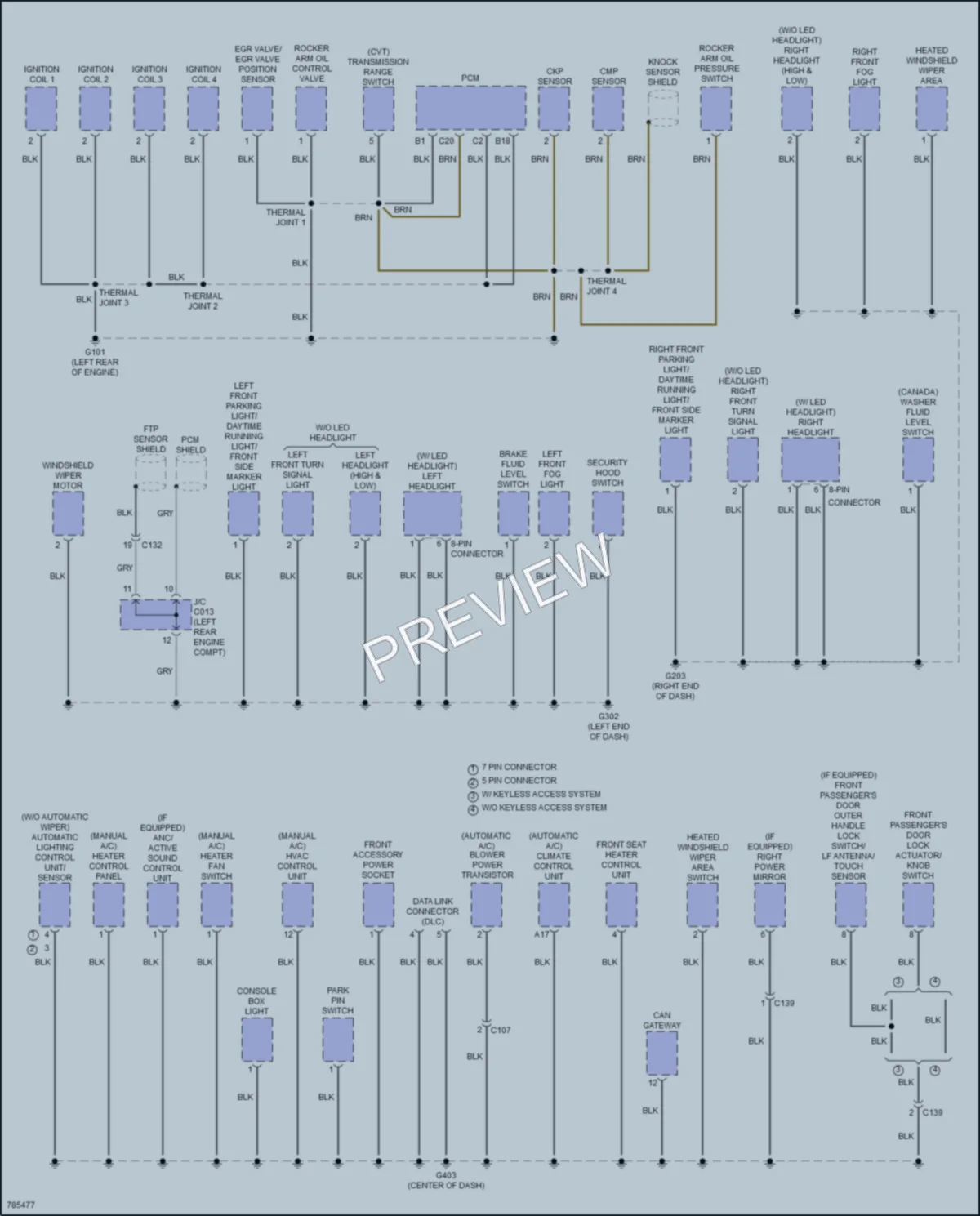 2022 Honda HRV Ground Distribution wiring diagram preview