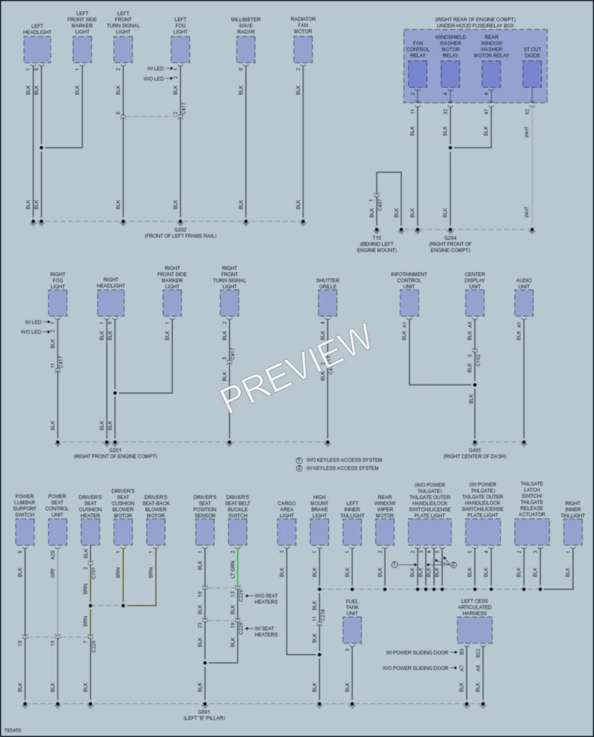 2022 Honda Odyssey Ground Distribution wiring diagram preview