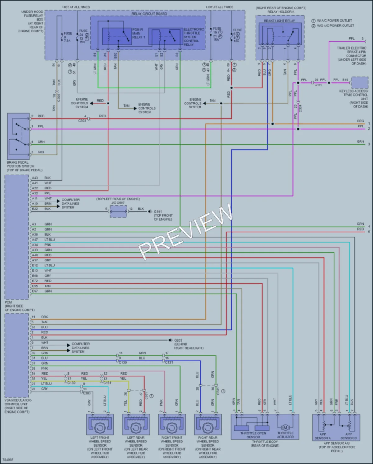 2022 Honda Ridgeline Cruise Control wiring diagram preview