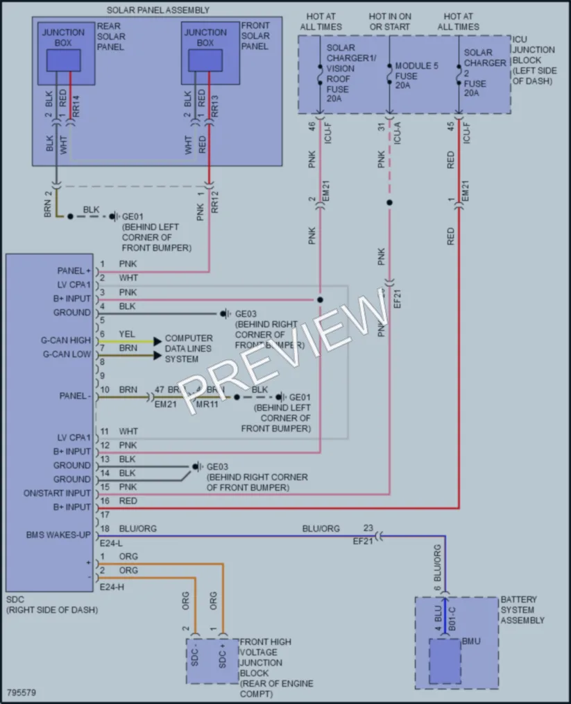 2022 Hyundai Ioniq5 Power Top Sunroof wiring diagram preview
