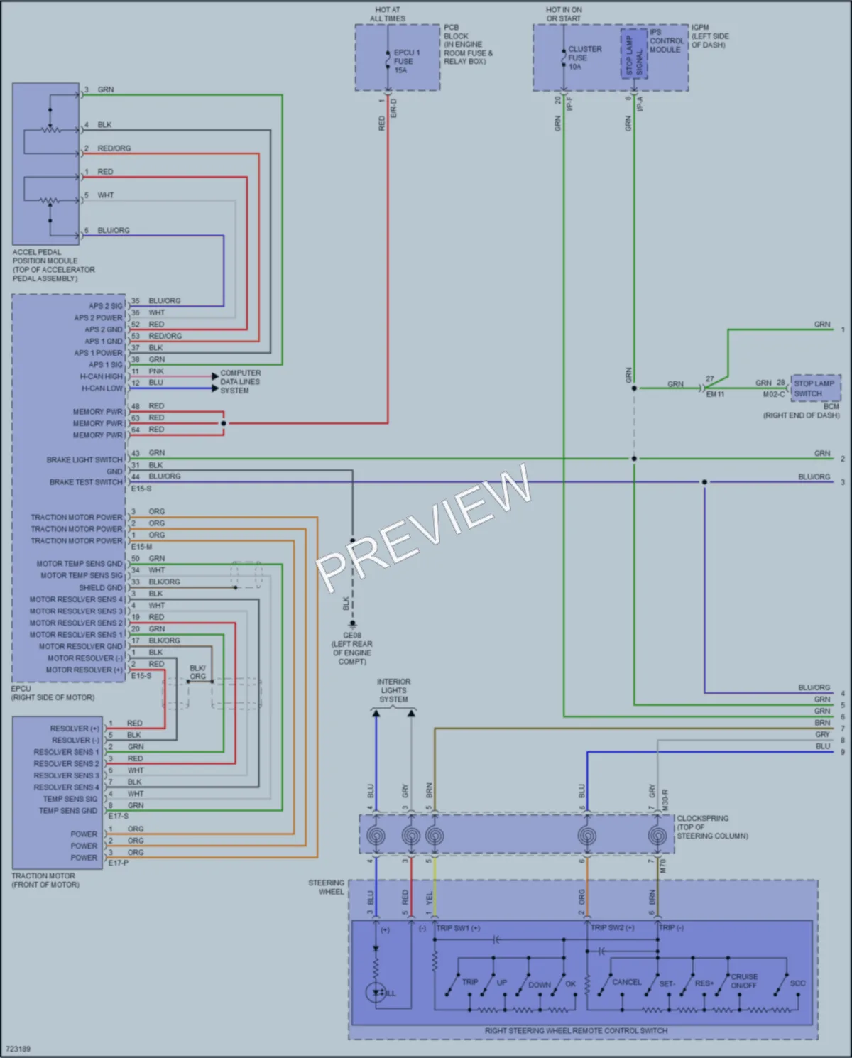 2022 Hyundai IoniqPlugIn Cruise Control wiring diagram preview