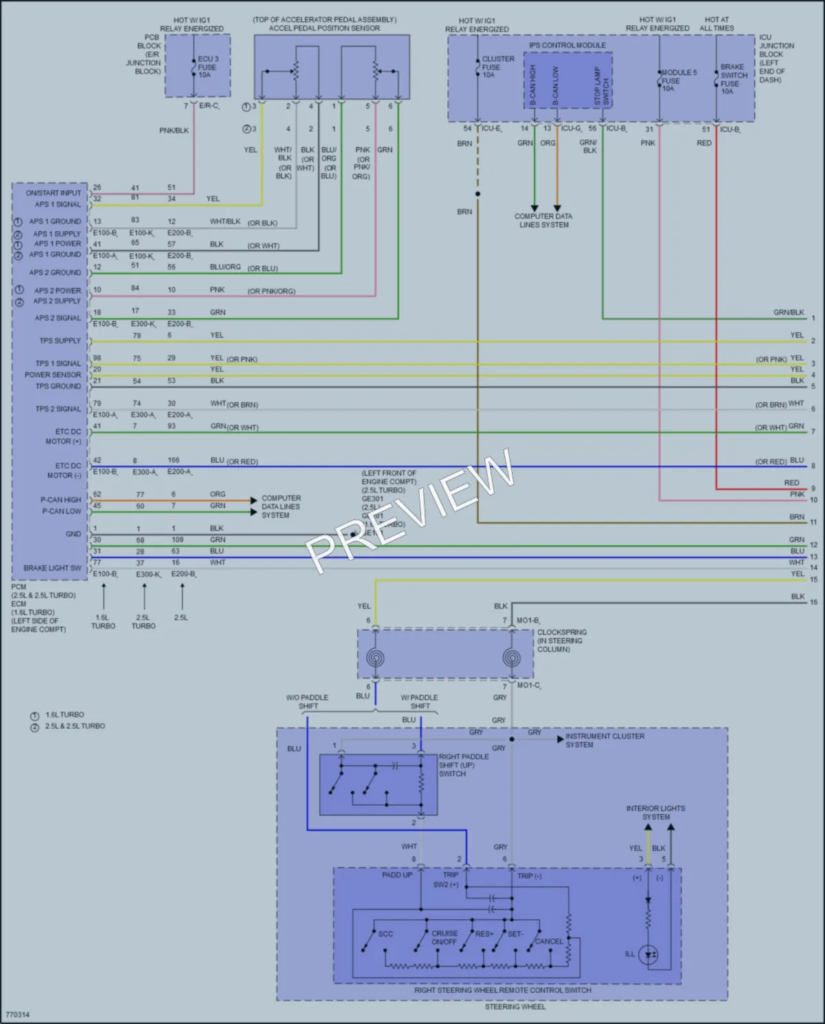 2022 Hyundai SonataHybrid Cruise Control wiring diagram preview